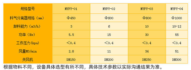 詳情004技術(shù)參數(shù)表.jpg