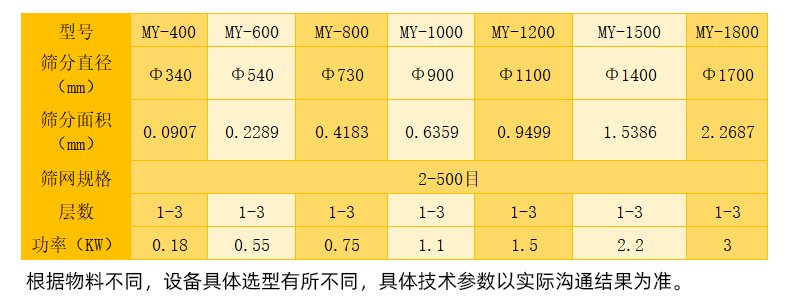 詳情004技術參數(shù)表.jpg